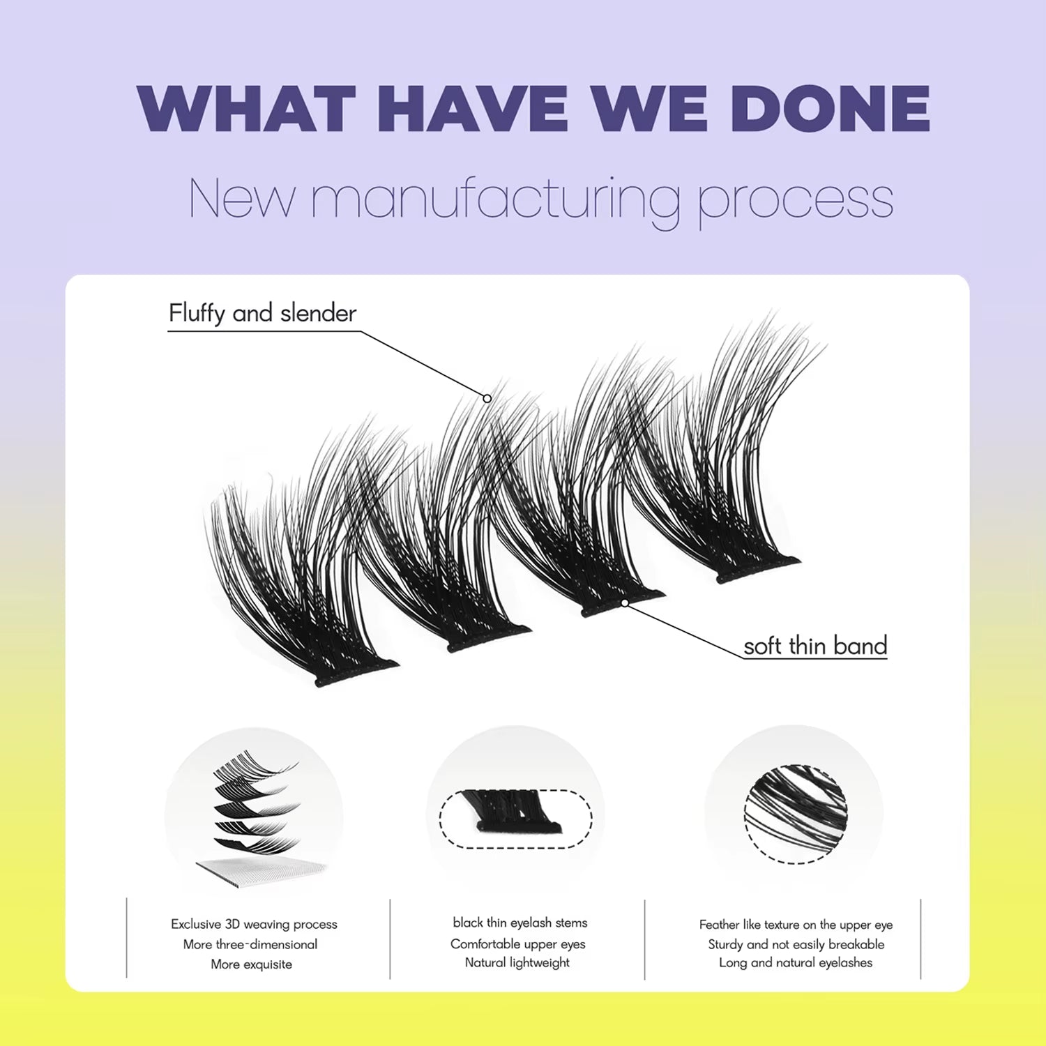 GROINNEYA Lashes Clusters Cat Eyelashes Wispy Individual Lashes Extensions Volume Fluffy Clusters Lashes DIY Eyelashes Makeup